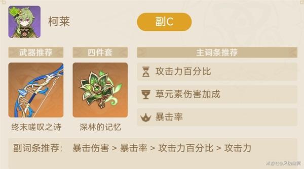 《原神攻略》3.0版提納裡完美激化流陣容推薦