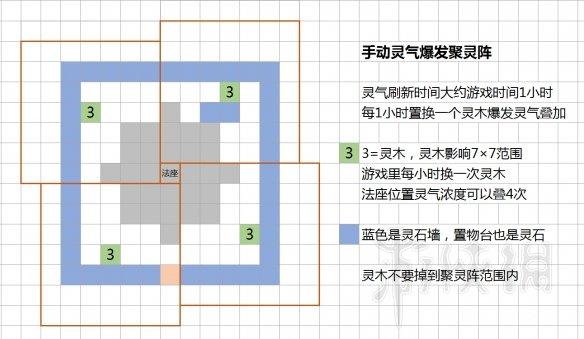 玩咖