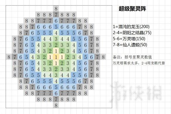 玩咖