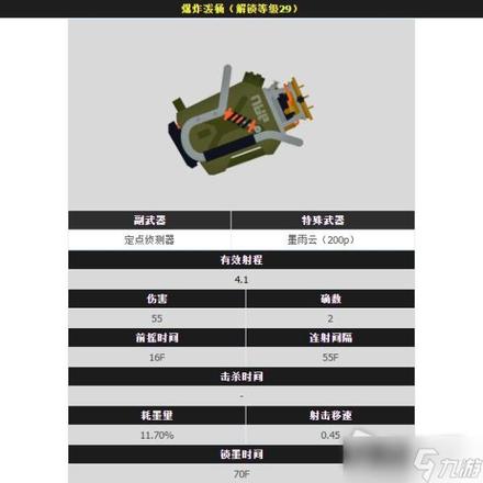 《喷射战士3》全泼桶武器属性图鉴详解