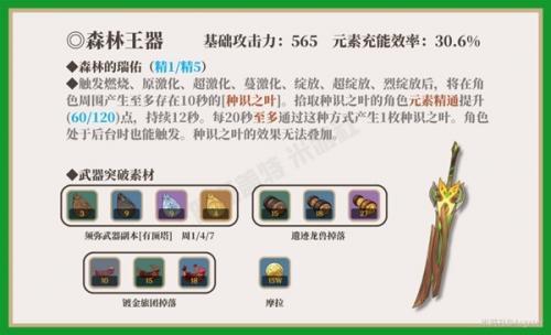 原神须弥锻造武器适合哪些角色 原神须弥锻造武器详解一览