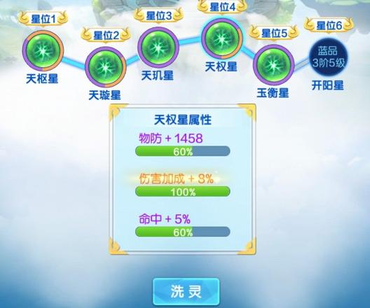 道友请留步升级之后该做什么 元神几级能开