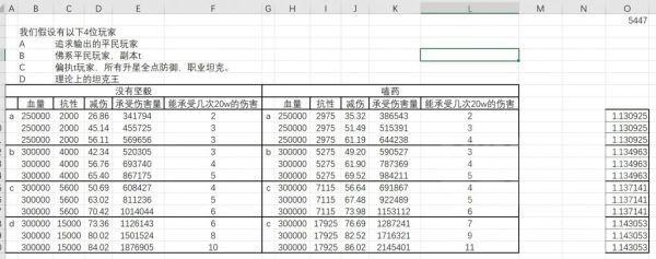 幻塔防御力词条值得升吗 防御力属性减伤机制