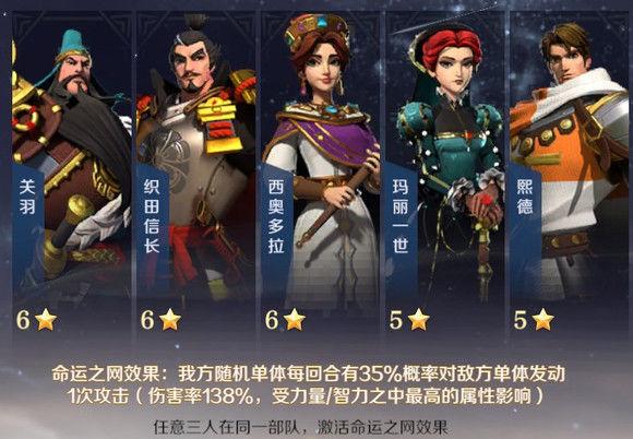 文明与征服平民怎么搭配武将 武将阵容哪个强