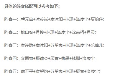 花亦山心之月挂毒流 林珊洛凌尘核心阵容玩法