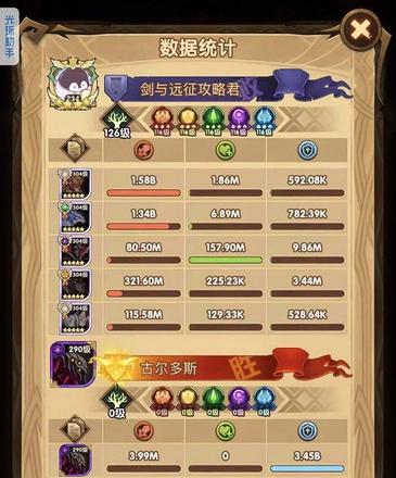 剑与远征失落之城阵容搭配推荐