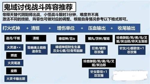 阴阳师鬼域腹地怪物刷新位置 鬼域腹地通关攻略