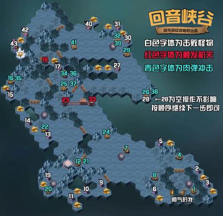 剑与远征回音峡谷路线图攻略 回音峡谷奖励介绍