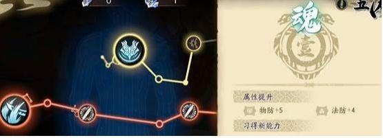 天地劫列星点错怎么解决 列星加点怎么重置