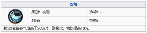 天地劫幽城再临韩千秀五内加点推荐