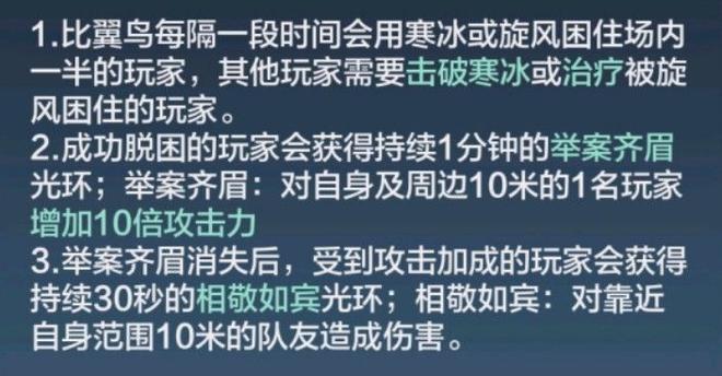 妄想山海比翼鸟图怎么打 比翼鸟图攻略 