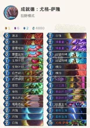 炉石传说灾难之轮成就怎么做 灾难之轮成就卡组推荐