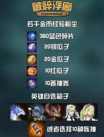 剑与远征埃卢尔德试炼之地攻略 埃卢尔德赏金试炼攻略