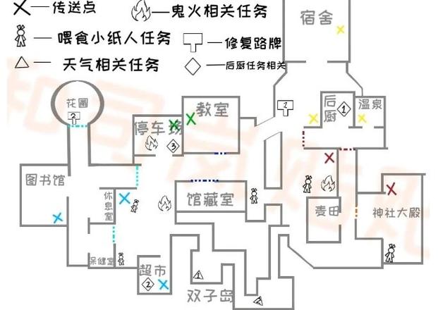 代号百鬼幼儿园新手攻略 新手入门攻略