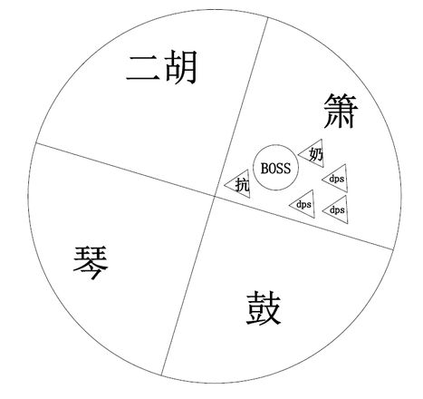 新笑傲江湖手游武雄拜山攻略 武雄拜山怎么打