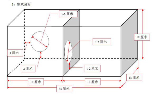 虎皮鹦鹉孵化箱制作方法（图解）