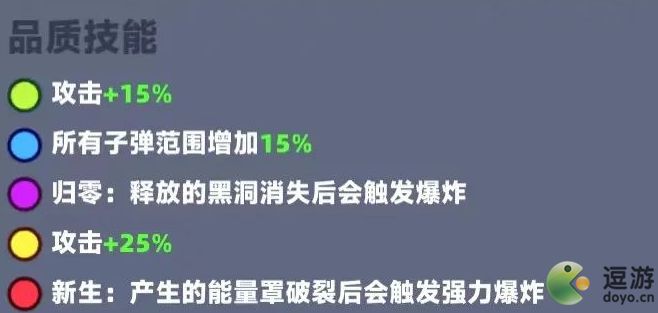 弹壳特攻队破坏之力怎么样