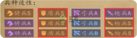 热血大唐盛唐队阵容搭配推荐