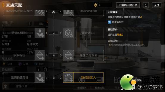 无尽的拉格朗日家族天赋加点推荐