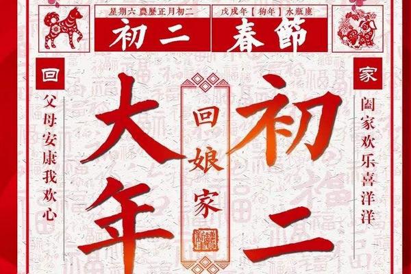 正月二十五打盹吃什么，附农村正月常见习俗