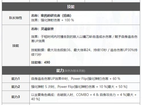 世界弹射物语水粉毛怎么样2