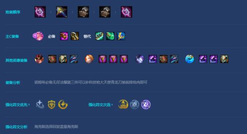 金铲铲之战S7.5魔导蛙阵容攻略5