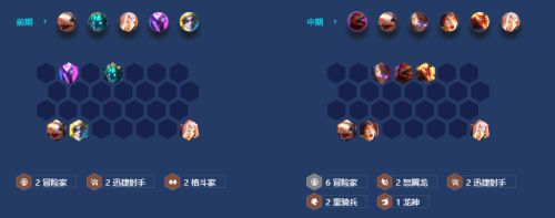 金铲铲之战s7.5怒翼重骑兵阵容搭配攻略4