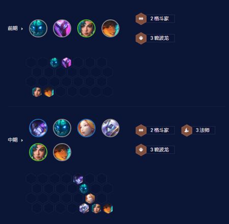 金铲铲之战S7.5碧波龙怎么玩2