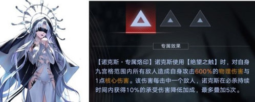 无期迷途专属烙印解锁优先级一览2