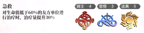 光隙解语符文强势搭配推荐3