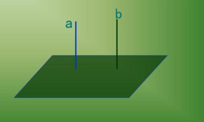 两直线垂直公式是什么