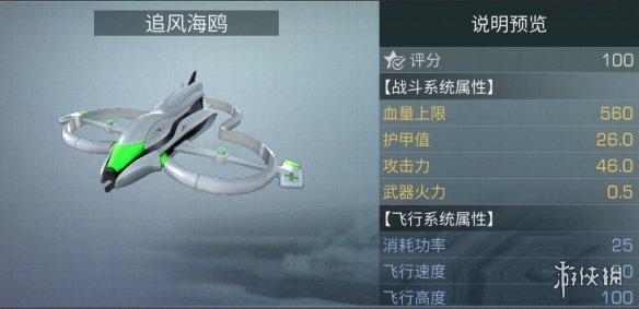 明日之后辐射高校武器推荐