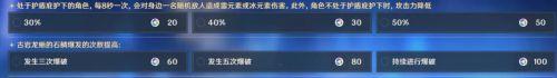 原神风来人剑斗绮谭古岩龙蜥怎么打