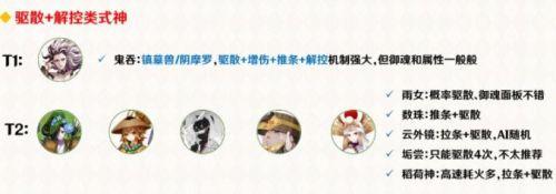 阴阳师2021协同对弈式神玩法攻略大全