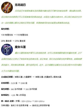 王者荣耀21赛季装备做了什么调整？