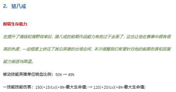 王者荣耀s21赛季有几个英雄做了调整？