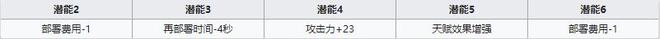 明日方舟狙击干员白金厉害吗？