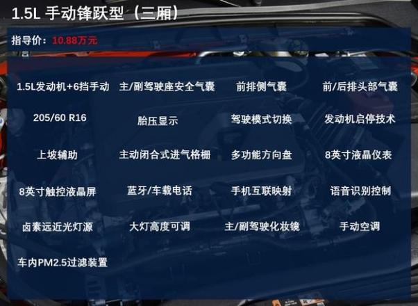 新款福克斯2021报价及图片（2021款福克斯1.5t锋潮型使用手册）(8)