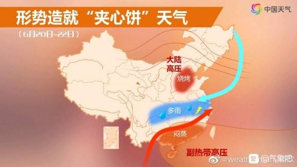 伏旱天气系统形成的原因是什么（伏旱天气在我国的哪个地区出现）