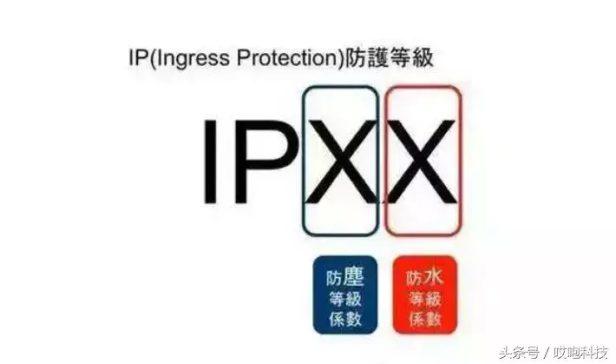 苹果IP防护等级真的吗？目前ip68级防水可以游泳吗？