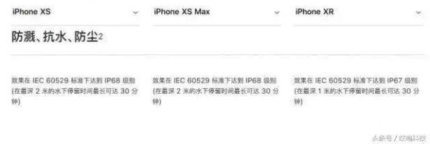 苹果IP防护等级真的吗？目前ip68级防水可以游泳吗？