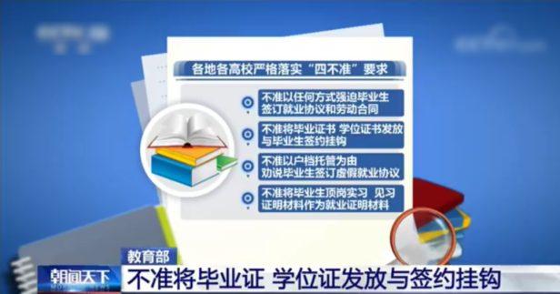 目前大四二战考研可以不签三方吗（考研二战必须签三方吗）