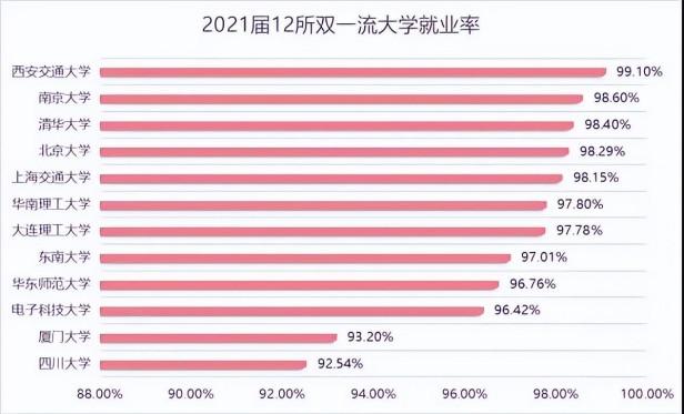 目前大四二战考研可以不签三方吗（考研二战必须签三方吗）