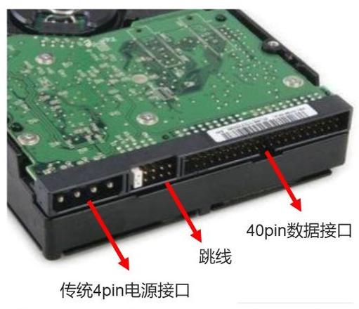 硬盘接口有哪几种类型图解介绍（硬盘的主要接口和传输速度）