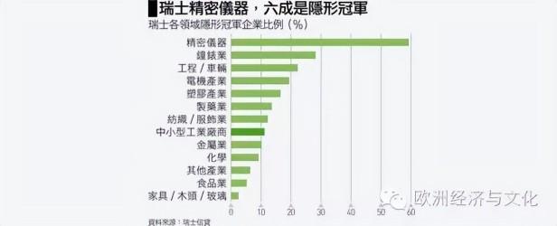 瑞士是一个怎样的国家？世界上人均诺贝尔奖拥有率最高的国家