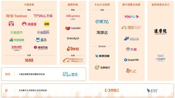 网络用词gmv在运营上是什么意思（带你了解GMV到底是什么）