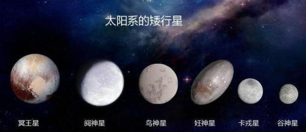 目前太阳系有多少行星？太阳系一直有八颗行星吗？