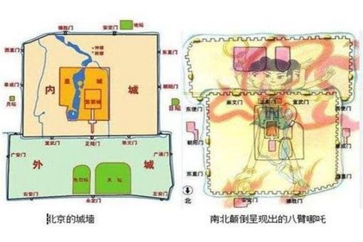 北京城下压着几条龙，你们知道它们藏在哪吗？