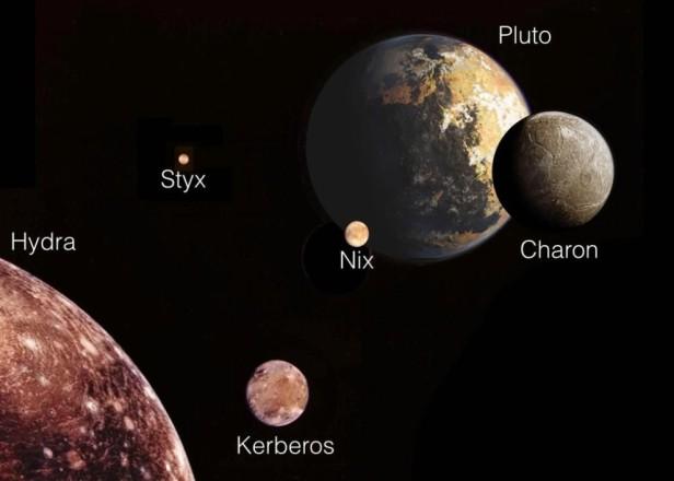太阳系有多少行星？冥王星还能回归第九大行星吗？