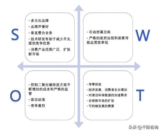 洛克菲勒财团发展情况(带你了解一部西方石油工业的传奇史)